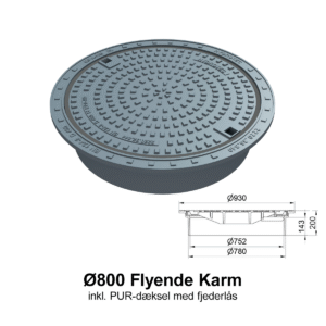 Produktbillede_SoMe_Skabelon_Ø800 Flydende PUR_m.tegning