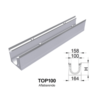 Produktbillede_SoMe_Skabelon_TOP100_tegning